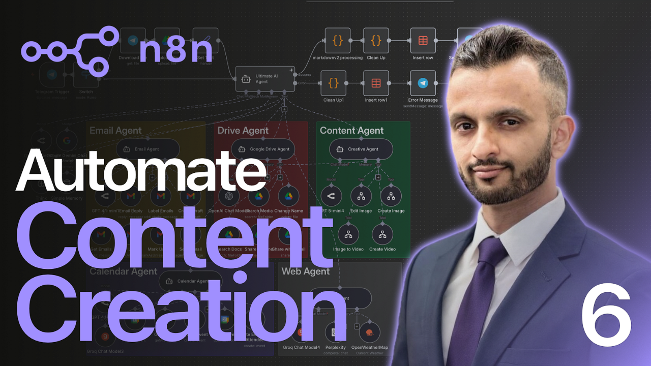 AI brain interface generating diverse digital content—images, videos, and code—representing automated creative workflows.