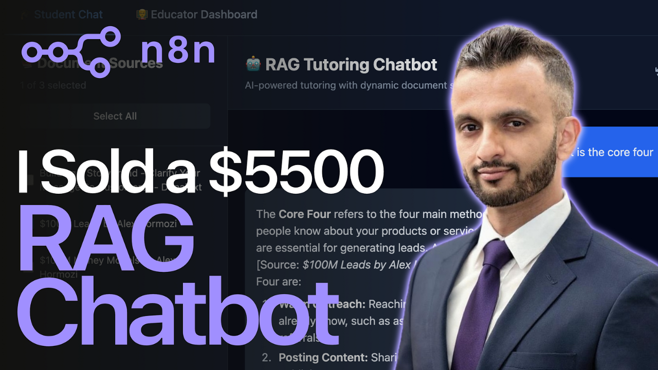 Chatbot interface displayed on a laptop screen, alongside graphs illustrating sales revenue and a hand giving a high five.