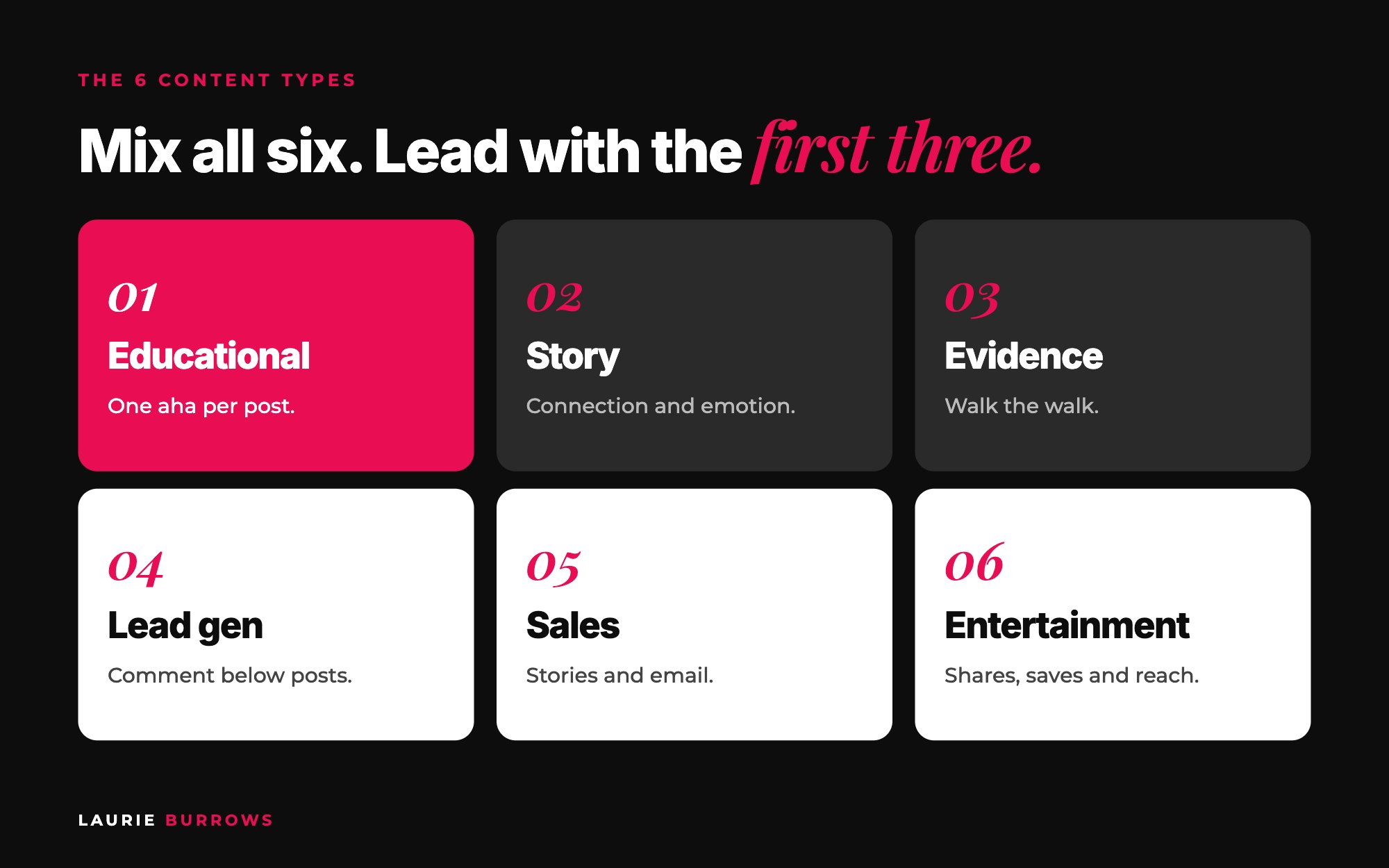 The 6 Content Types every coach needs: educational, story, evidence, lead generation, sales, entertainment