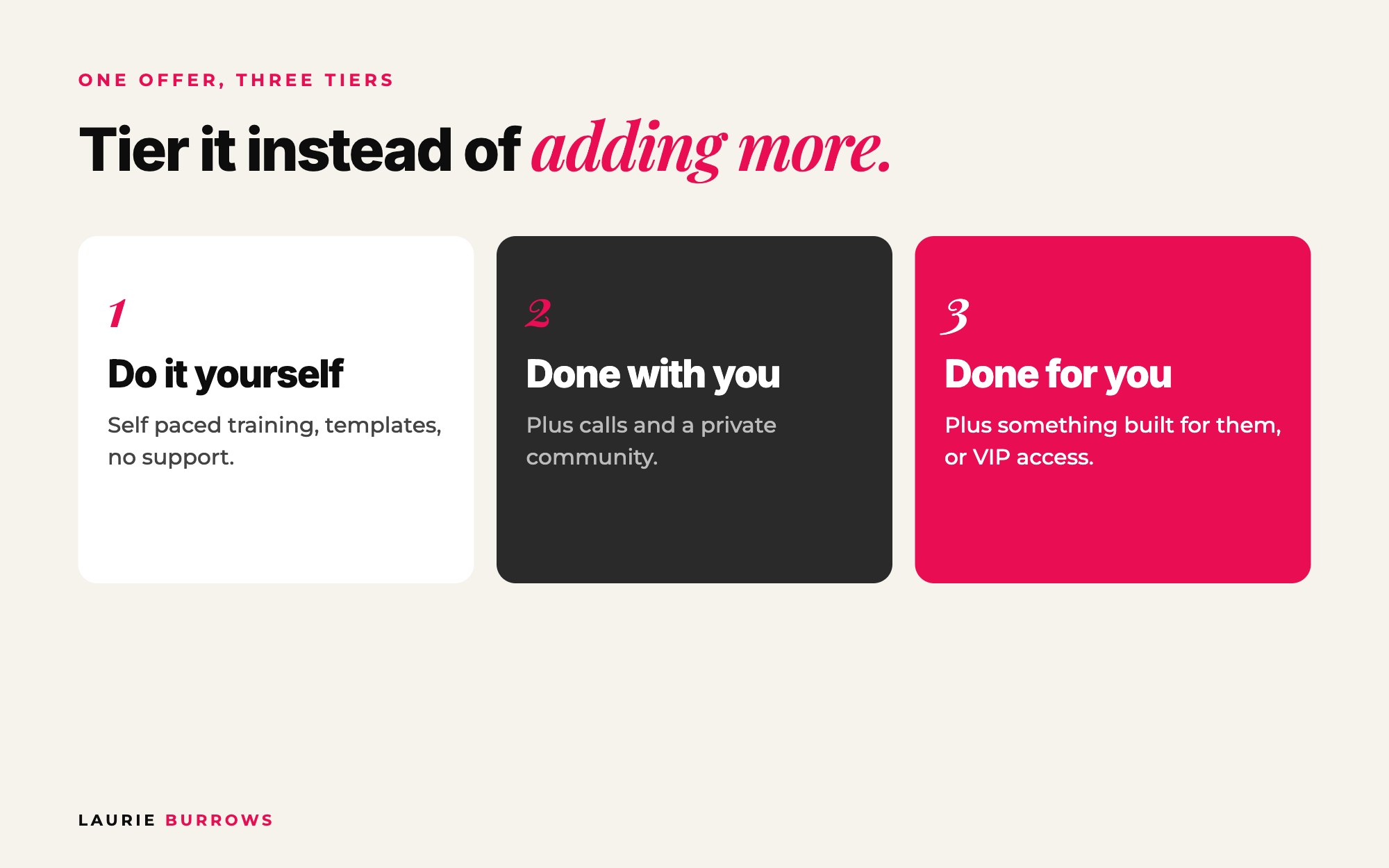 Tier one core offer: do it yourself, done with you and done for you or VIP