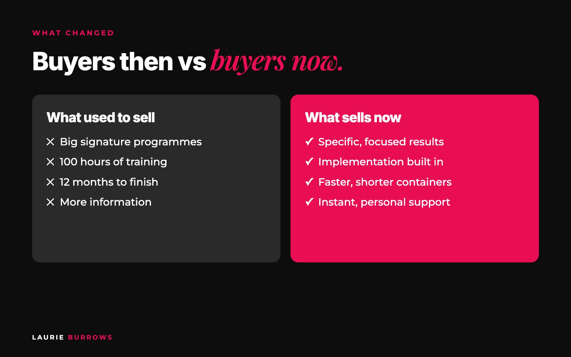 Why traditional courses stopped selling: what buyers wanted then versus what they want now