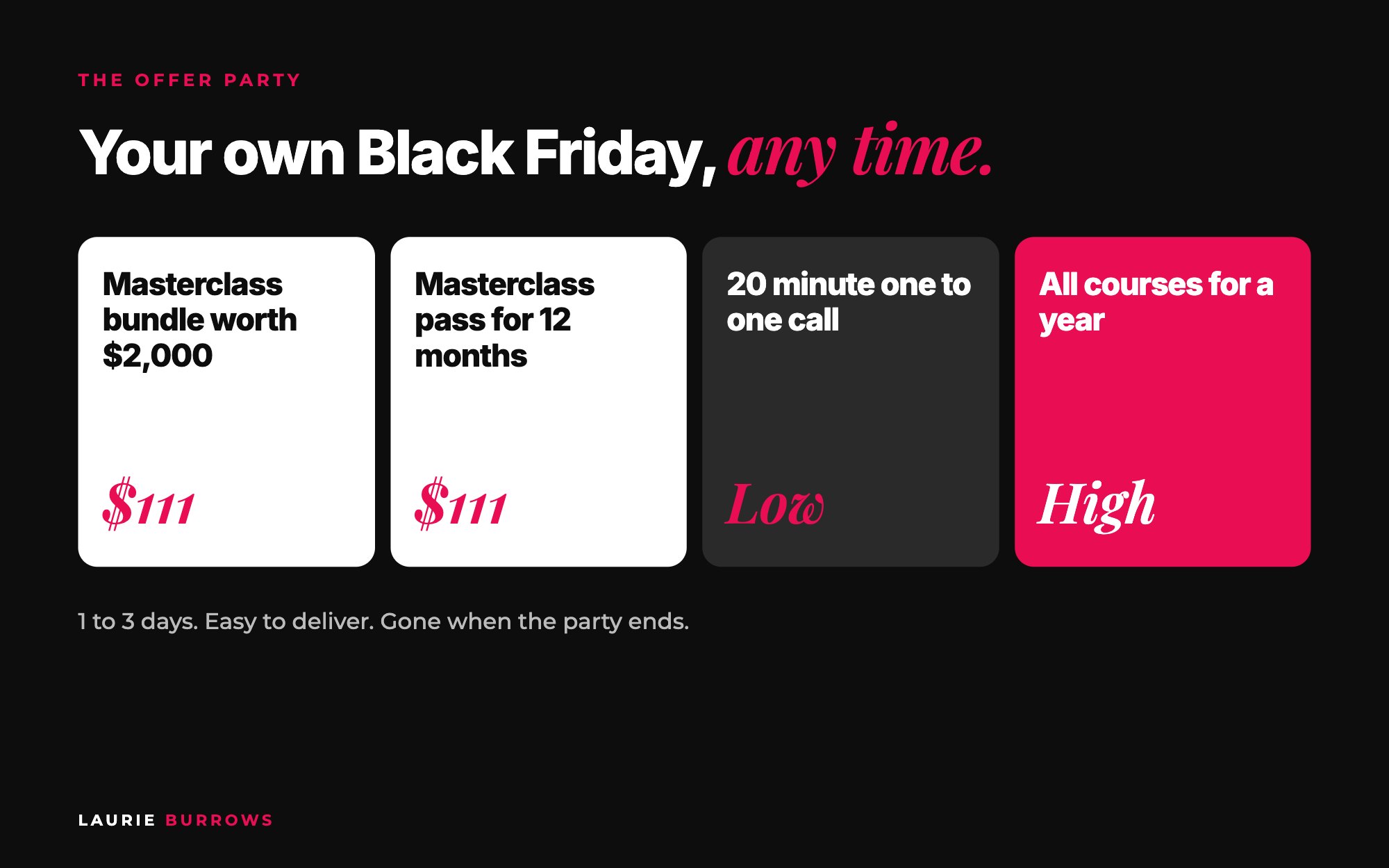 How to host an offer party: 1 to 3 days, several offers at different price points, limited time only