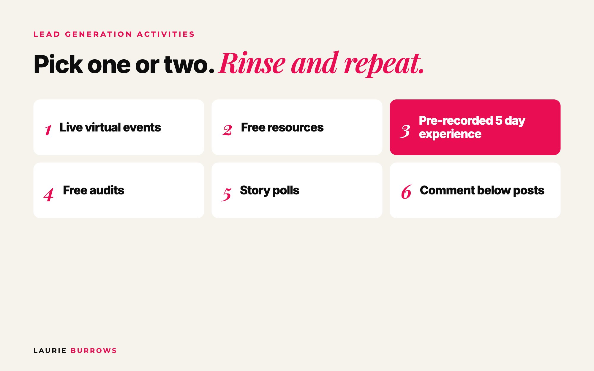 Six lead generation activities for coaches: live events, free resources, 5 day experience, audits, polls and comment posts