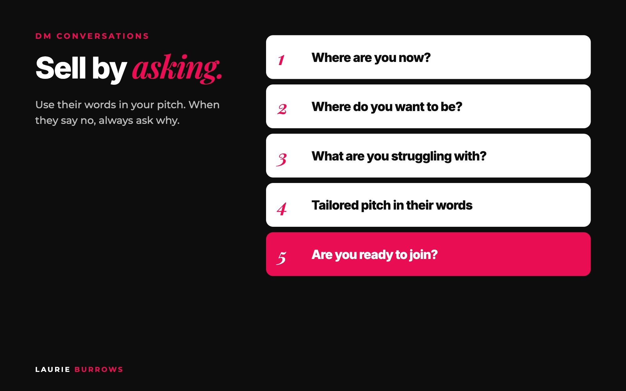DM sales conversation structure: where are you now, where do you want to be, what are you struggling with, tailored pitch