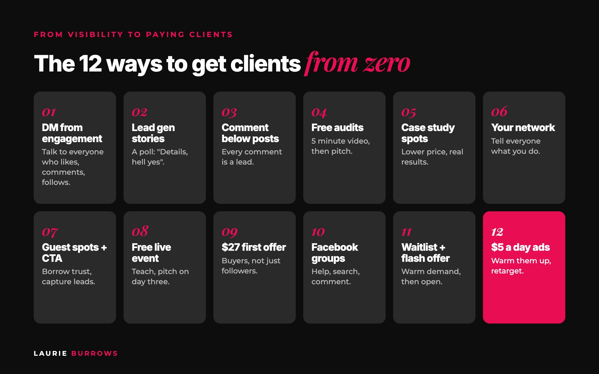 12 ways to get coaching clients from zero: DMs, lead generation stories, audits, case studies, live events and more
