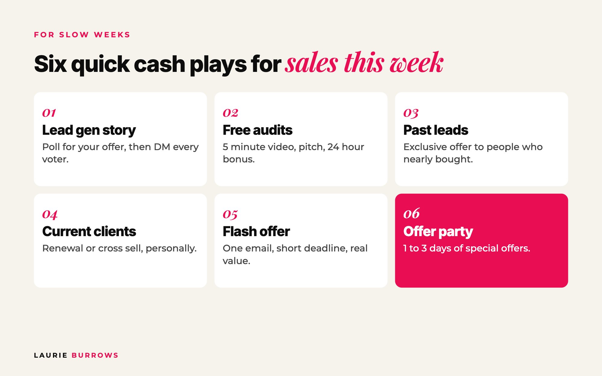 Six quick cash plays for coaches: lead generation stories, free audits, past leads, current clients, flash offer, offer party