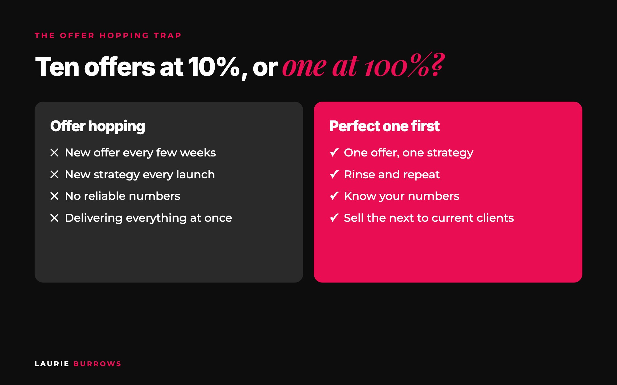 Offer hopping versus perfecting one offer: why launching too many offers stalls your business