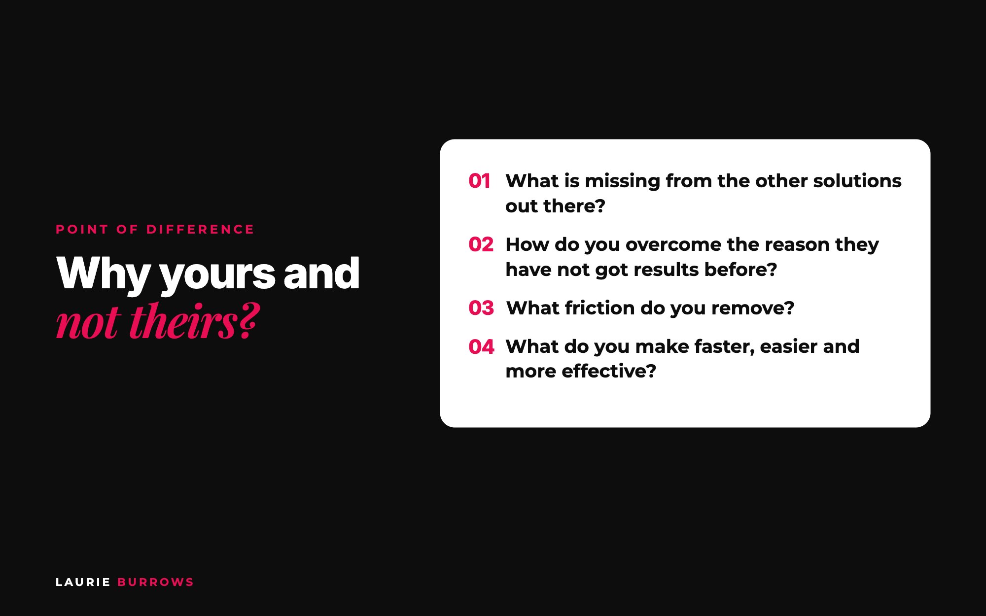 Four questions to find the point of difference in your offer