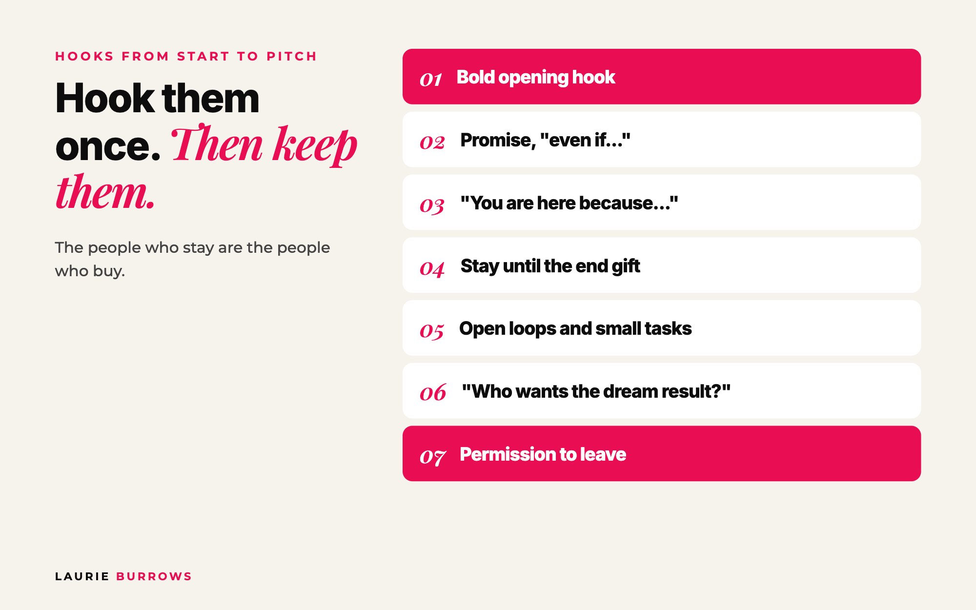 Webinar hooks from start to pitch: opening hook, promise, stay until the end gift, open loops and permission to leave