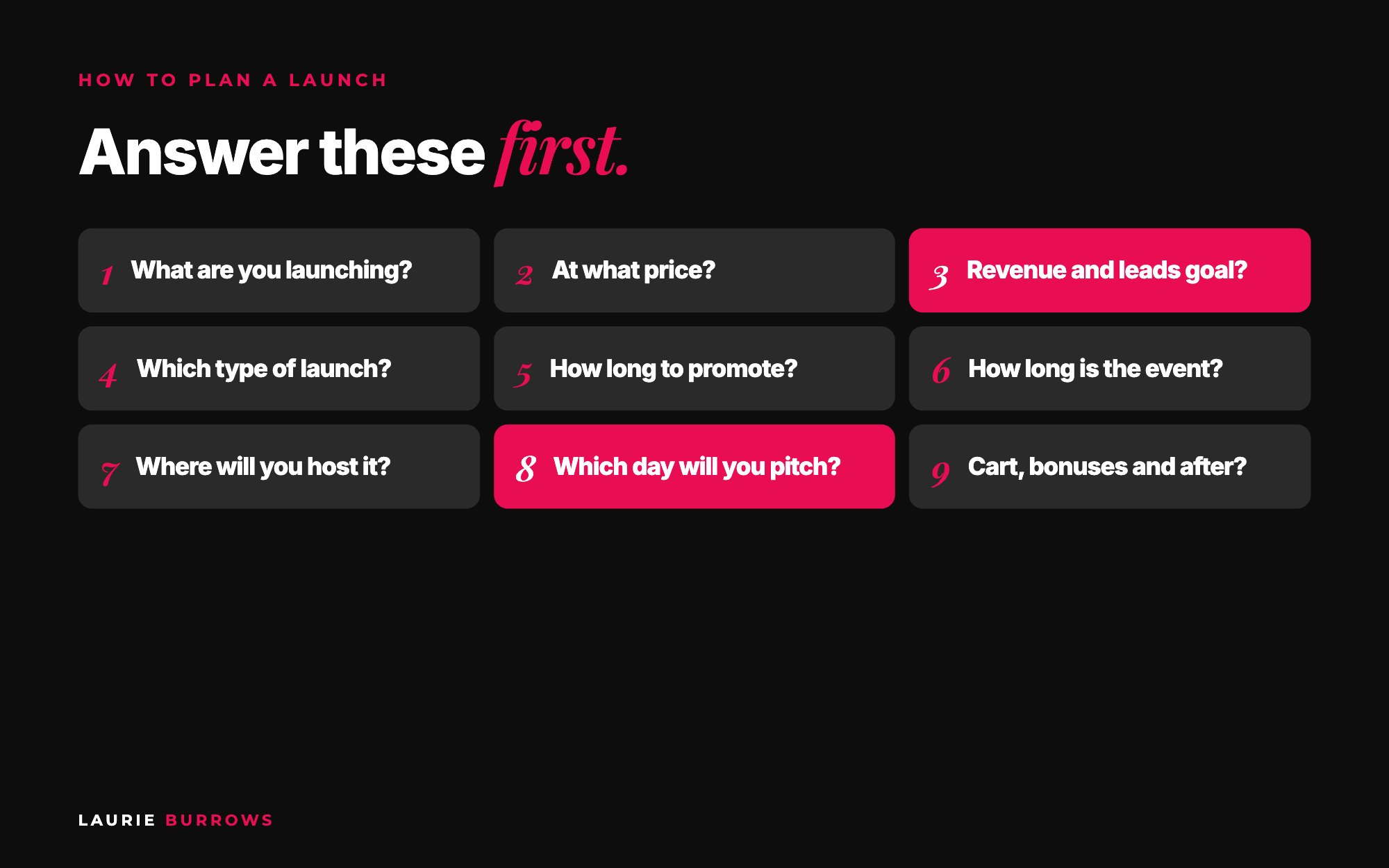 How to plan a launch: the questions to answer first before creating any launch content