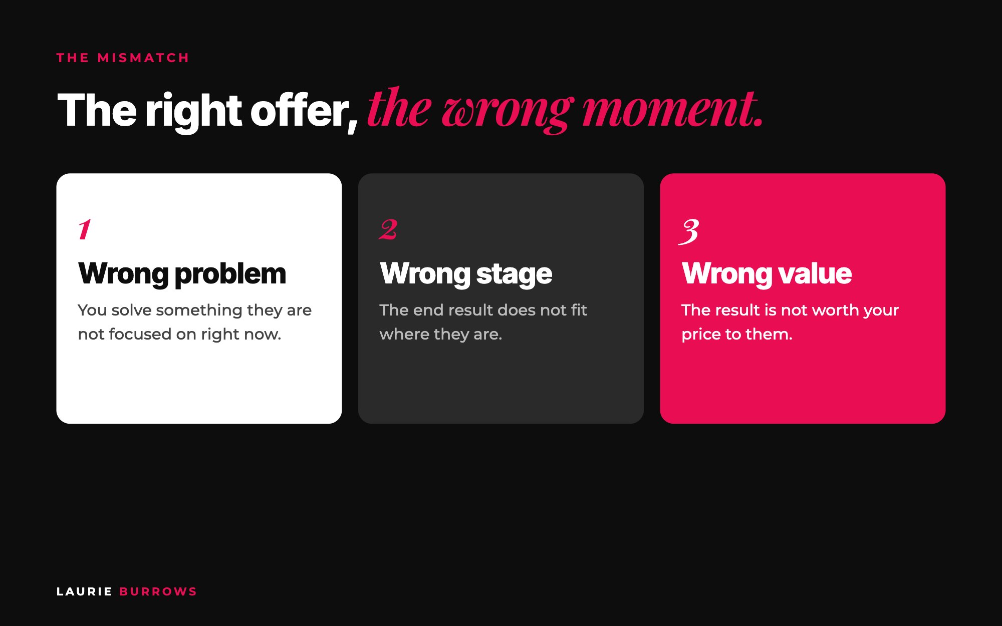 The 3 types of ideal client and offer mismatch that stop the right offer selling