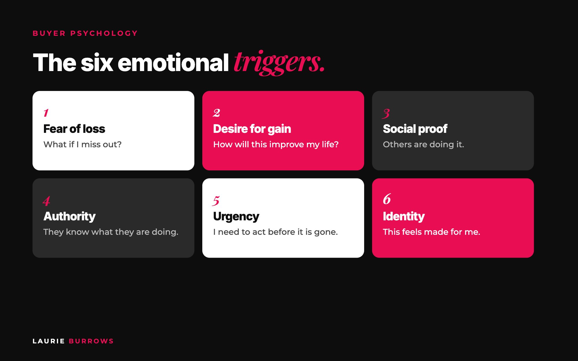 The 6 emotional triggers behind buying decisions for coaching offers