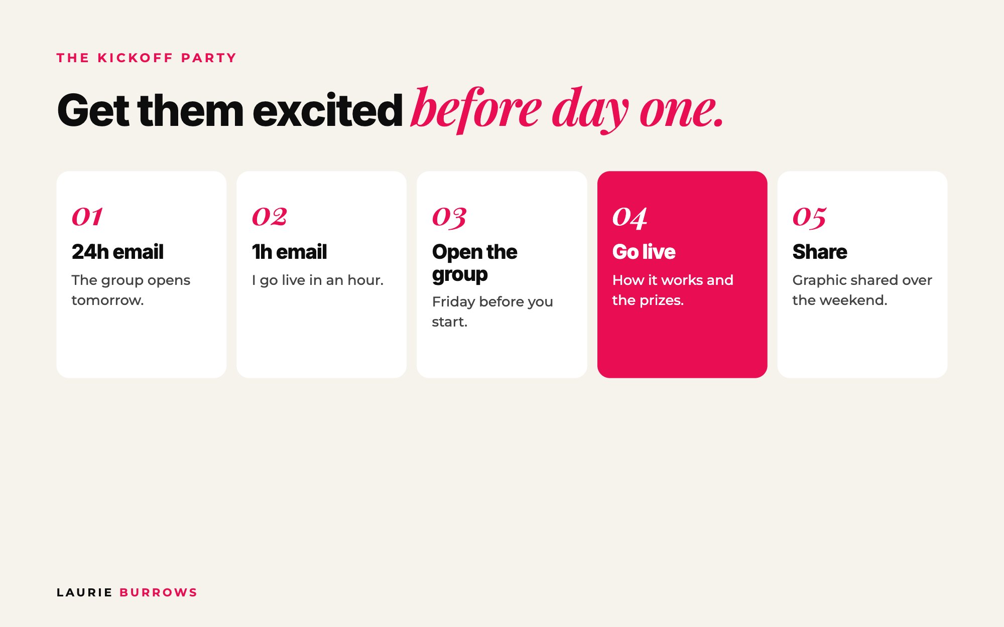 How to run a challenge kickoff party: reminder emails, open the group, go live, share the graphic