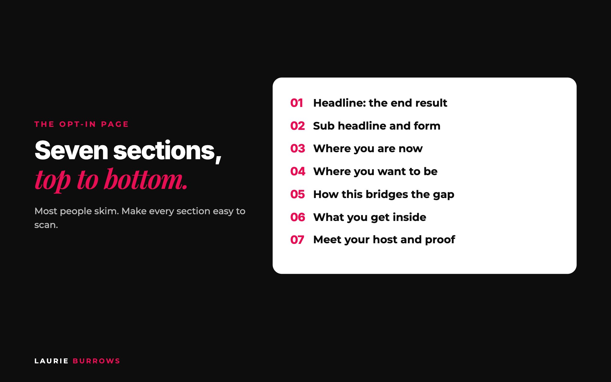 Opt-in page structure for an evergreen funnel: headline, sub headline, where you are, where you want to be, the bridge, what you get, meet your host, testimonials