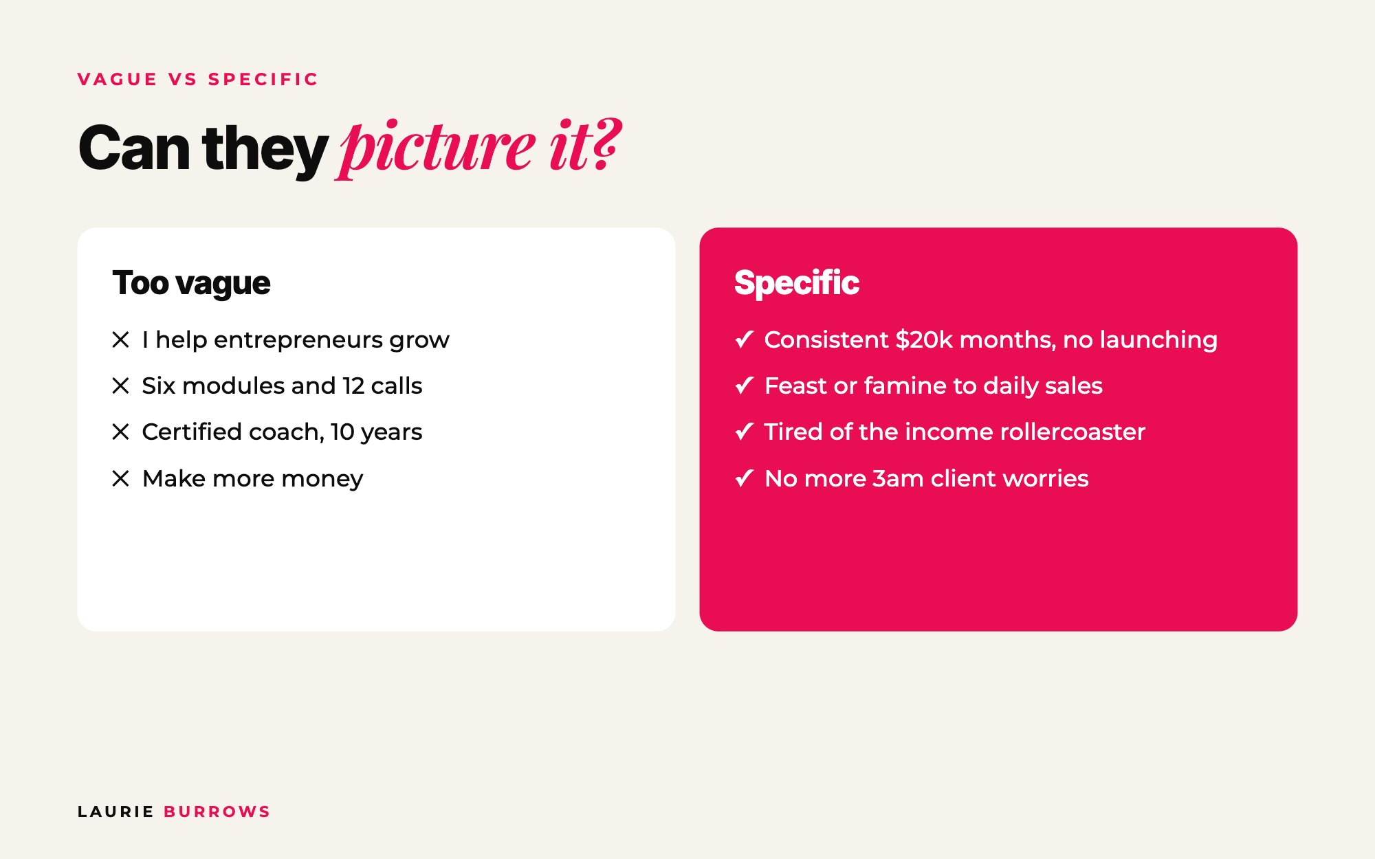 Vague offer versus specific offer: examples of messaging that does and does not sell
