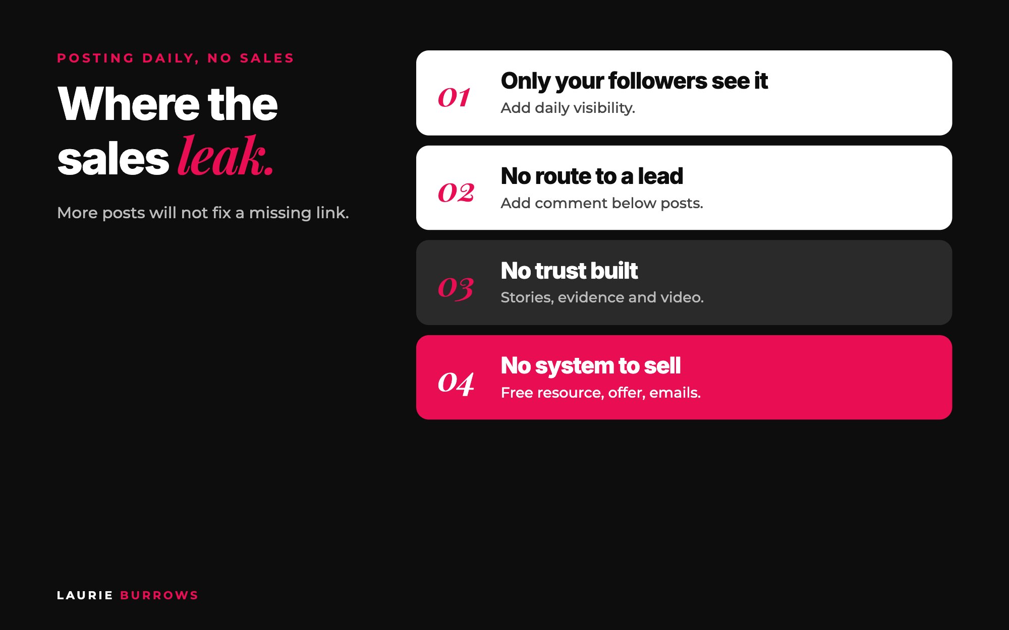 Why posting every day does not make sales: the missing links between content and clients