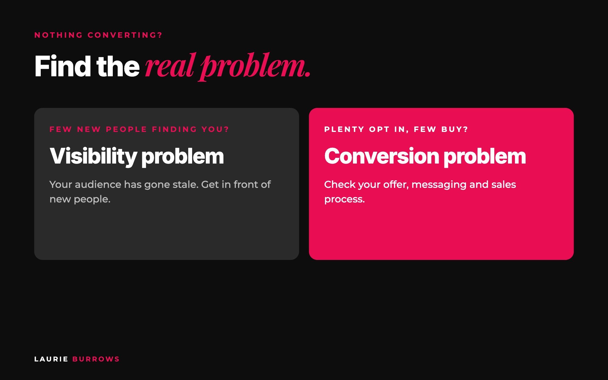 When nothing converts: visibility problem or conversion problem, a simple diagnosis for coaches