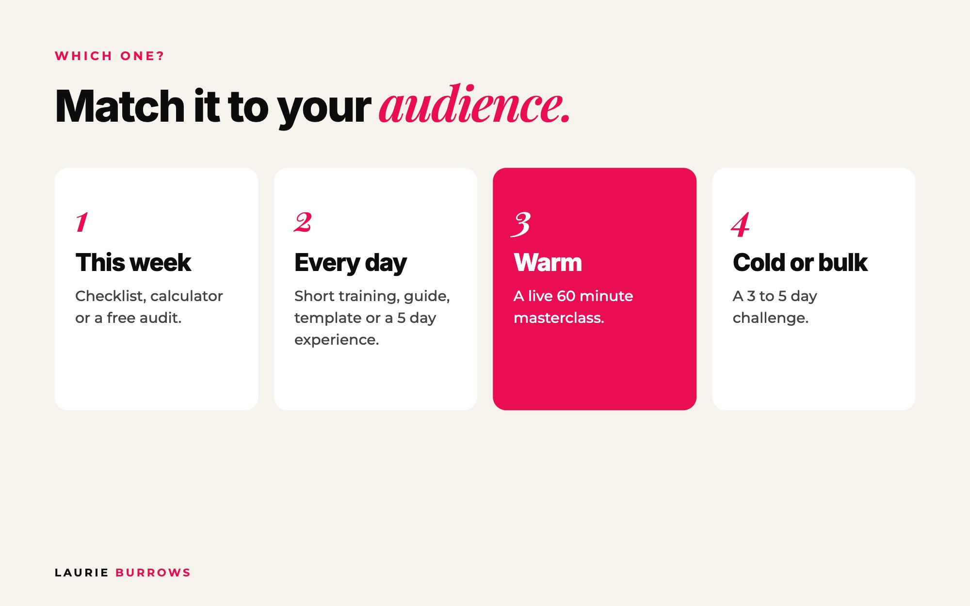 Choosing a free resource: quick to make, best for warm audiences, best for cold audiences and best for selling in bulk