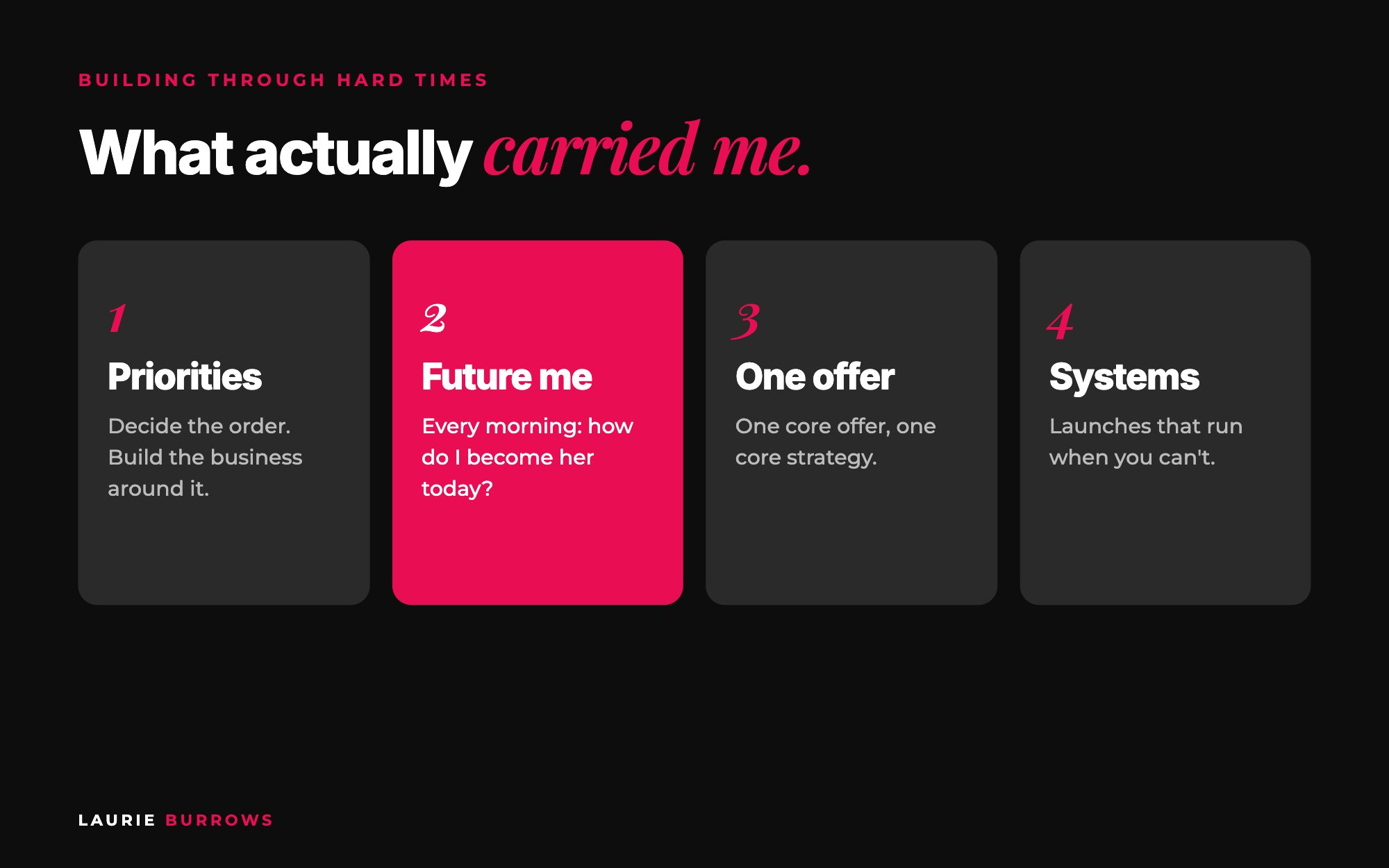 How to build a business through hard times: priorities, future self, support, one core offer and systems
