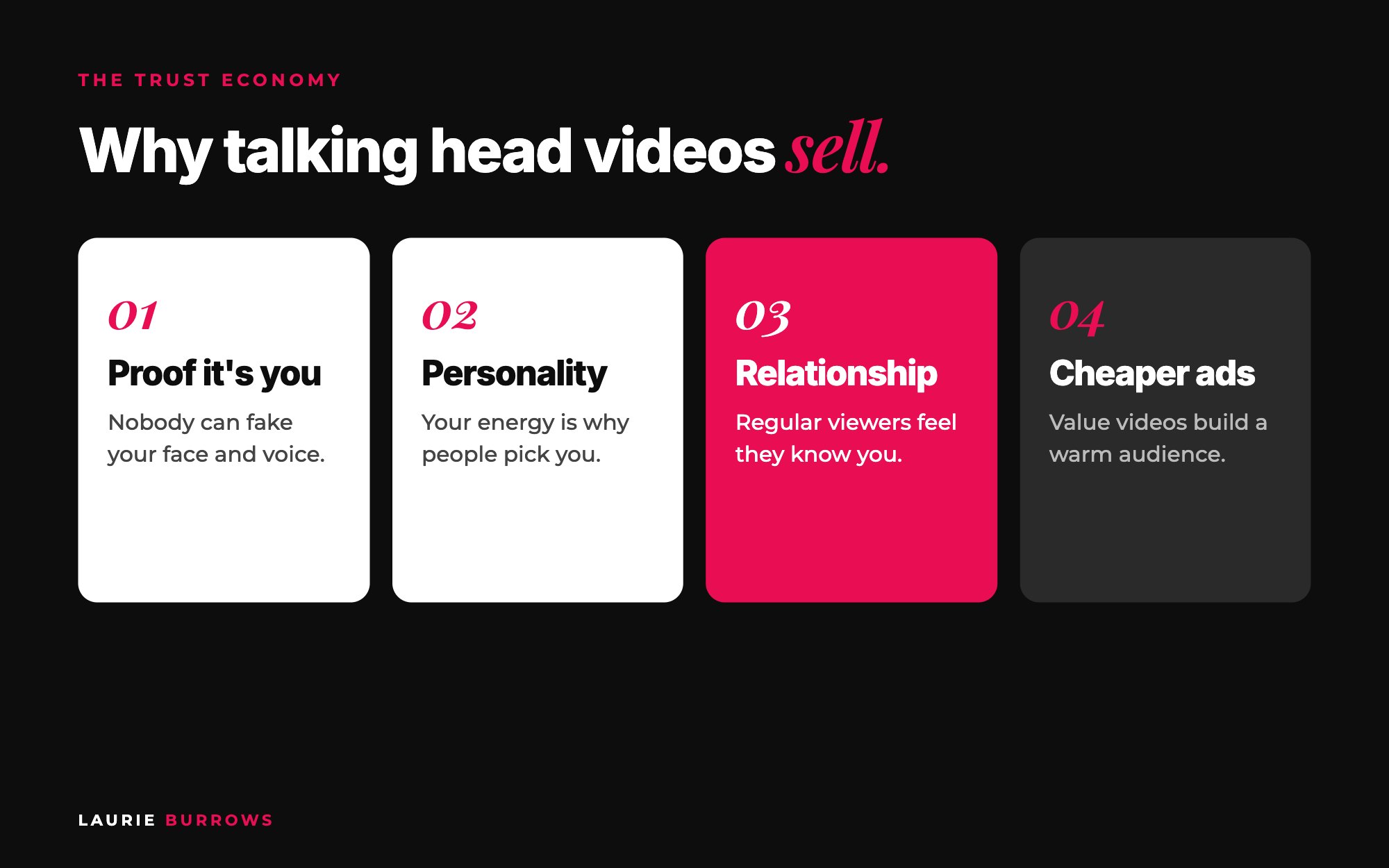 Why talking head videos sell in the trust economy: proof it is you, personality, relationship, stories, cheaper ads