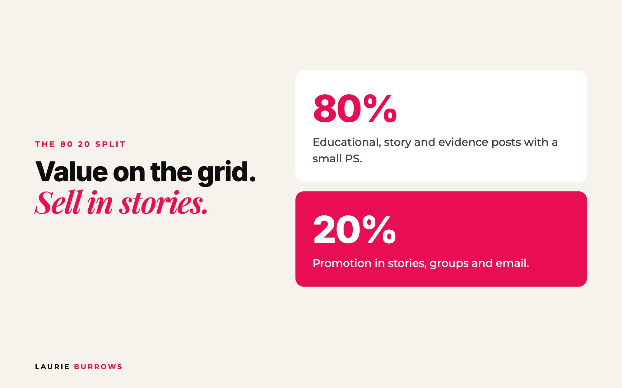 The 80 20 content split for coaches: value on the grid, selling in stories