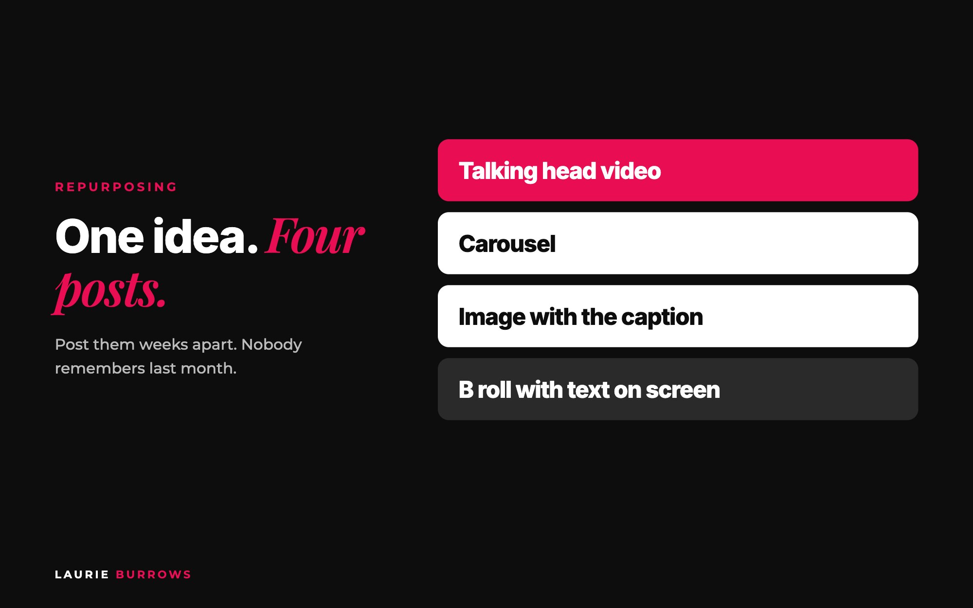 Repurpose one content idea into a talking head, carousel, image post and B roll reel