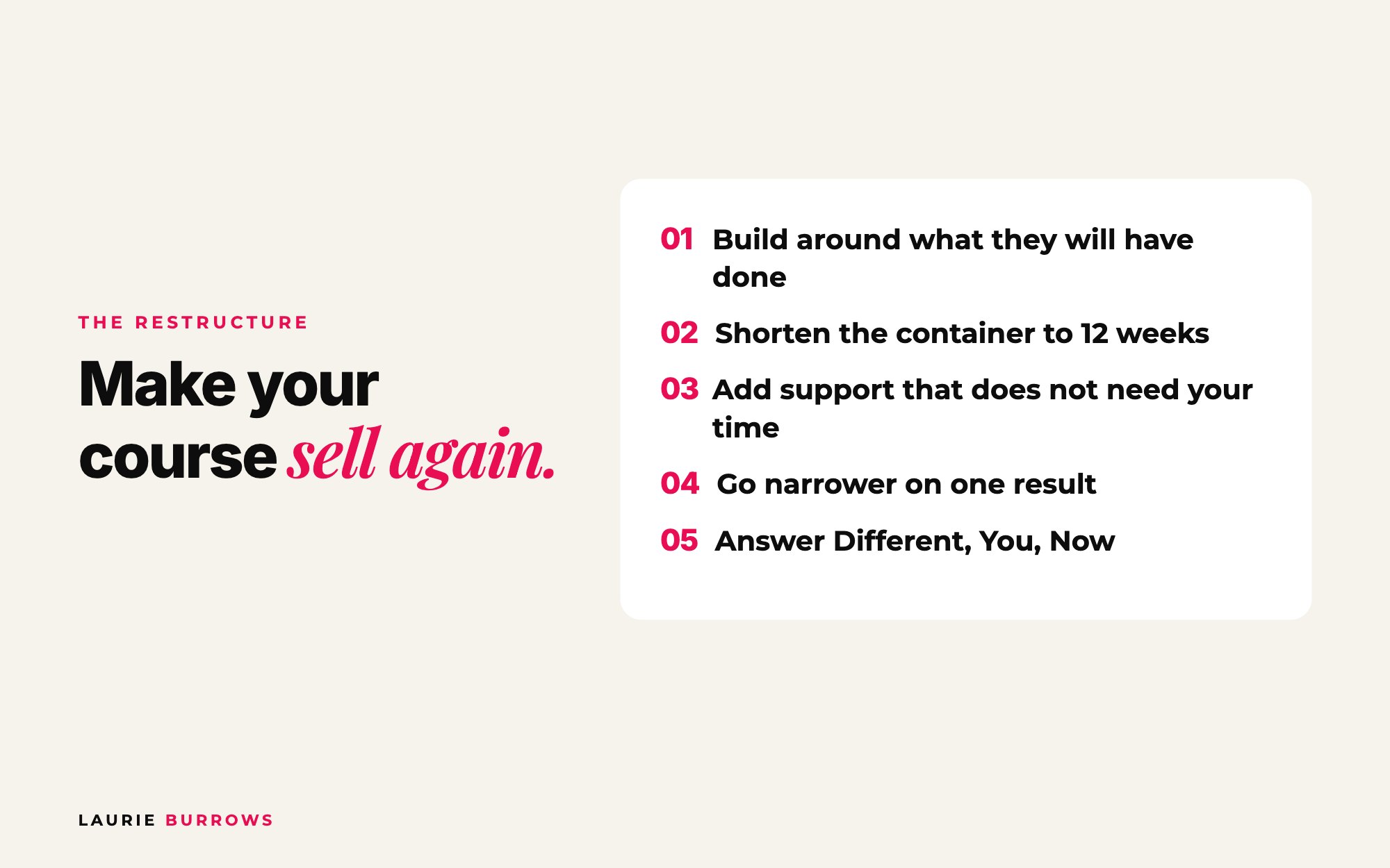 How to restructure a course or programme so it sells again