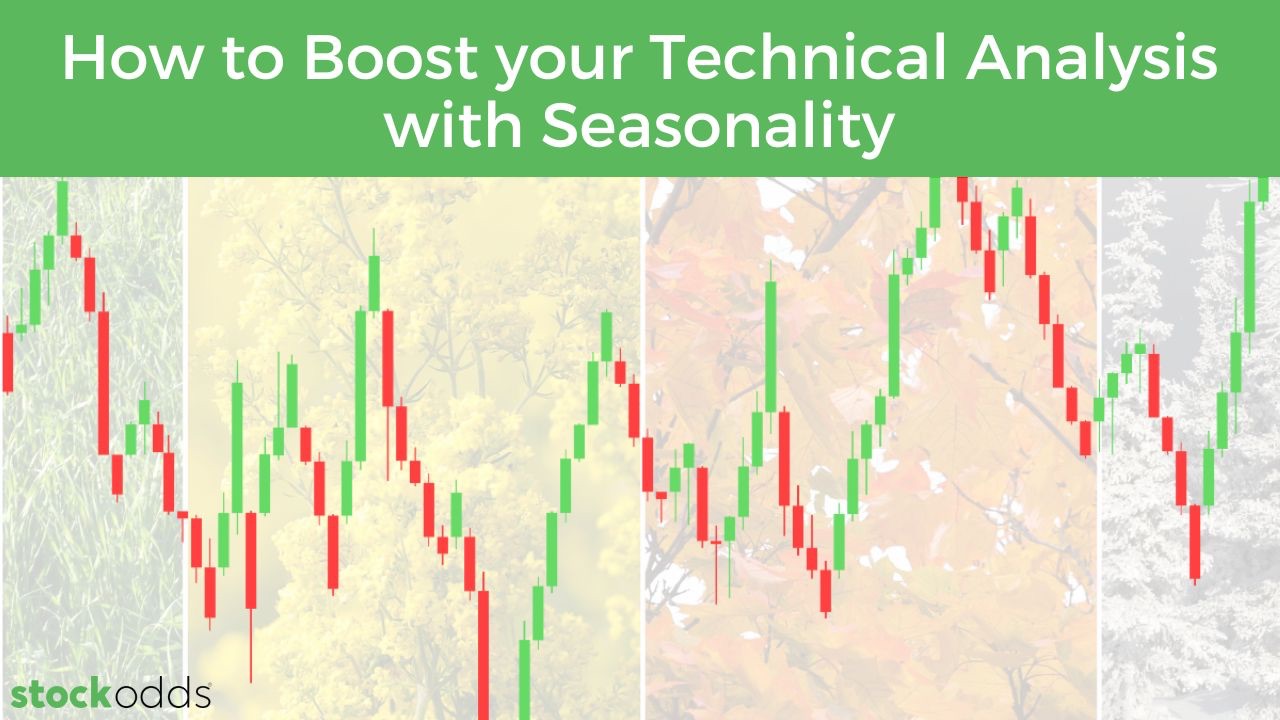 How to Boost your Technical Analysis with Seasonality