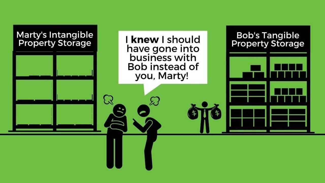 Letβs talk about the intangible nature of intellectual property (IP). One of the hardest things to get our heads around is that property rights are intangible. IP owners have rights to something that has no physical properties.