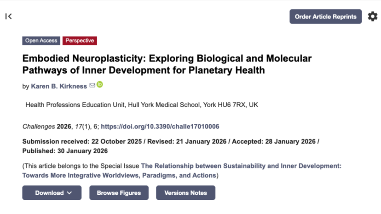 Sustainable Development Goals linked to Inner Development Goals