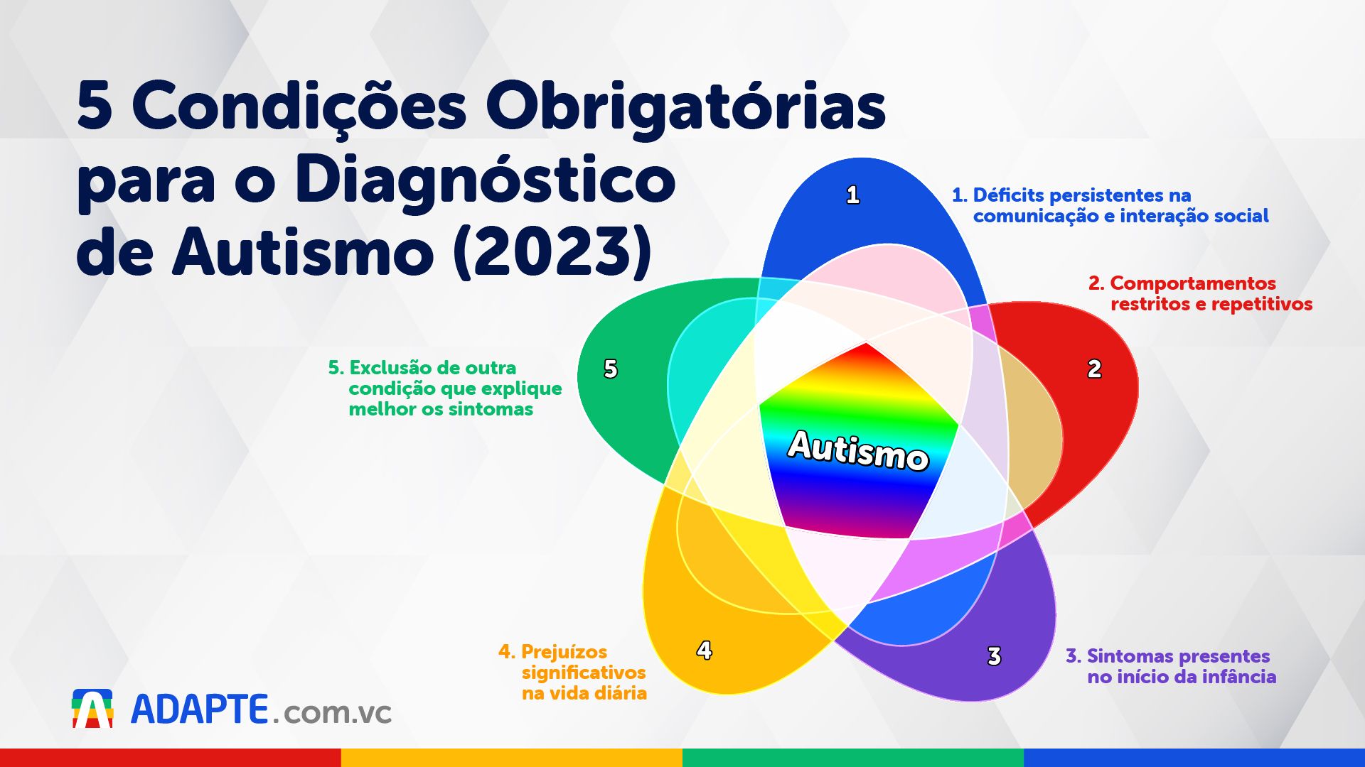 GEARWRENCH - Herraienta Profesional De Diagnóstico Bidireccional