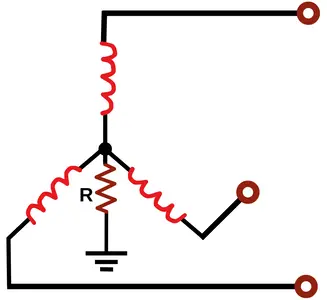 Resistance Grounding System Diagram