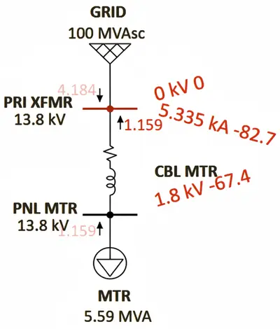 Short circuit fault current & apparent power without transformer