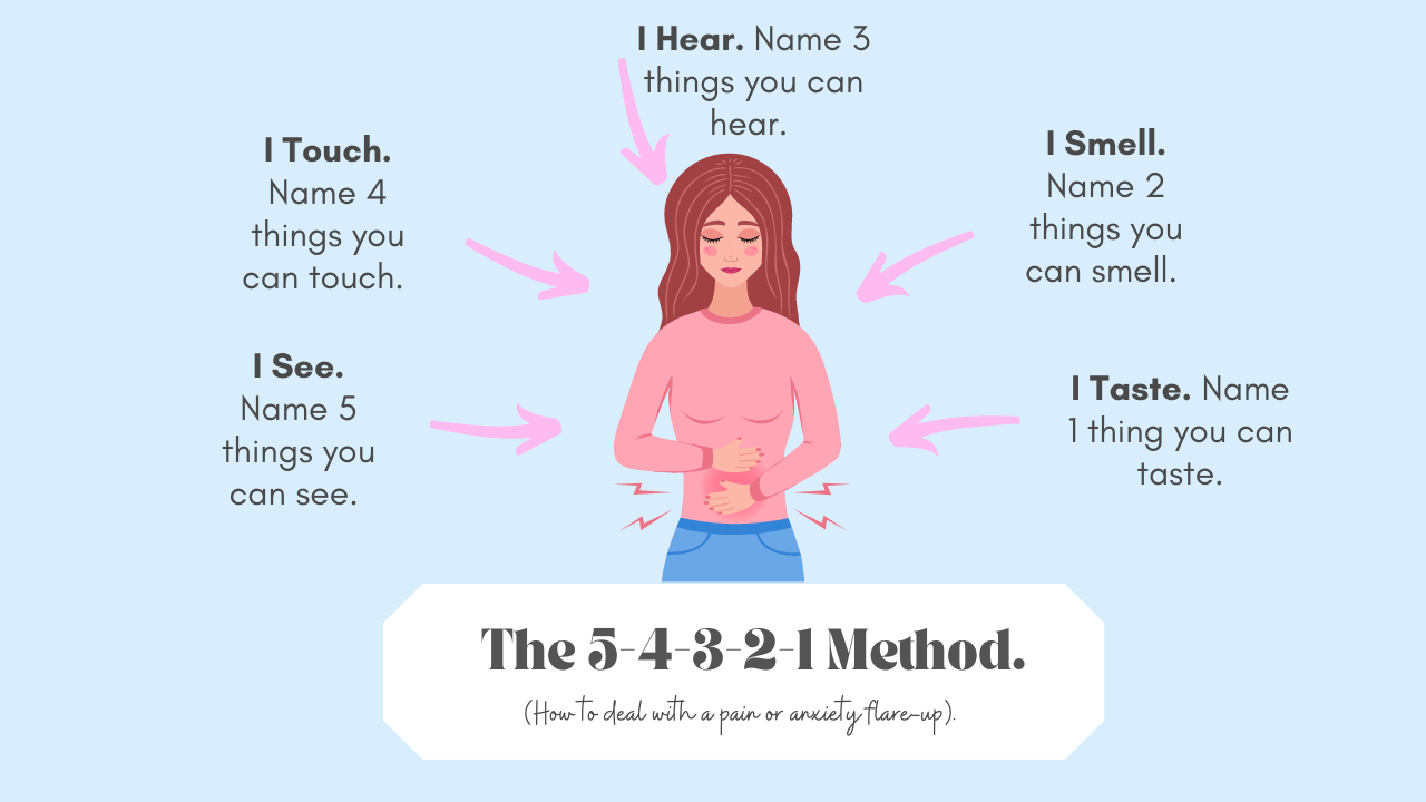 How To Use The 54321 Method To Stop Panic Attacks  YourTango