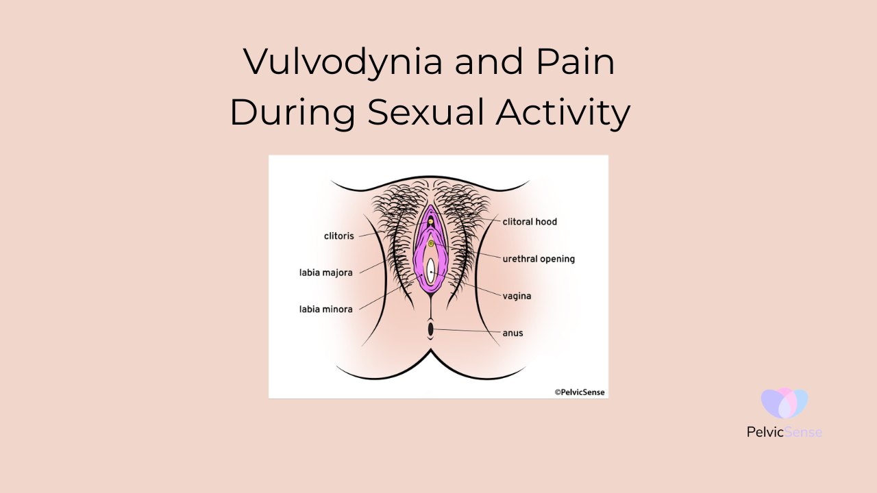Vulvodynia and Pain During Sexual Activity