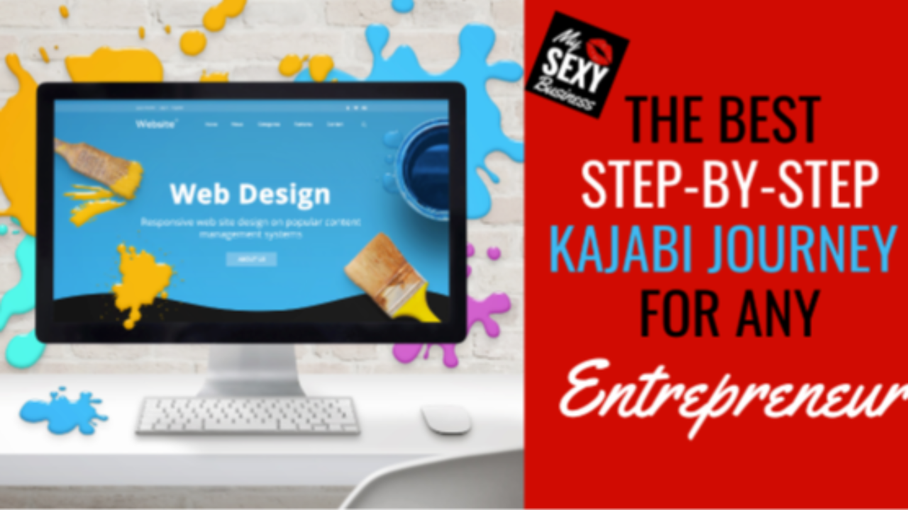 The Best Step-By-Step Kajabi Journey For Any Entrepreneur - Image of desktop computer and paint splatters