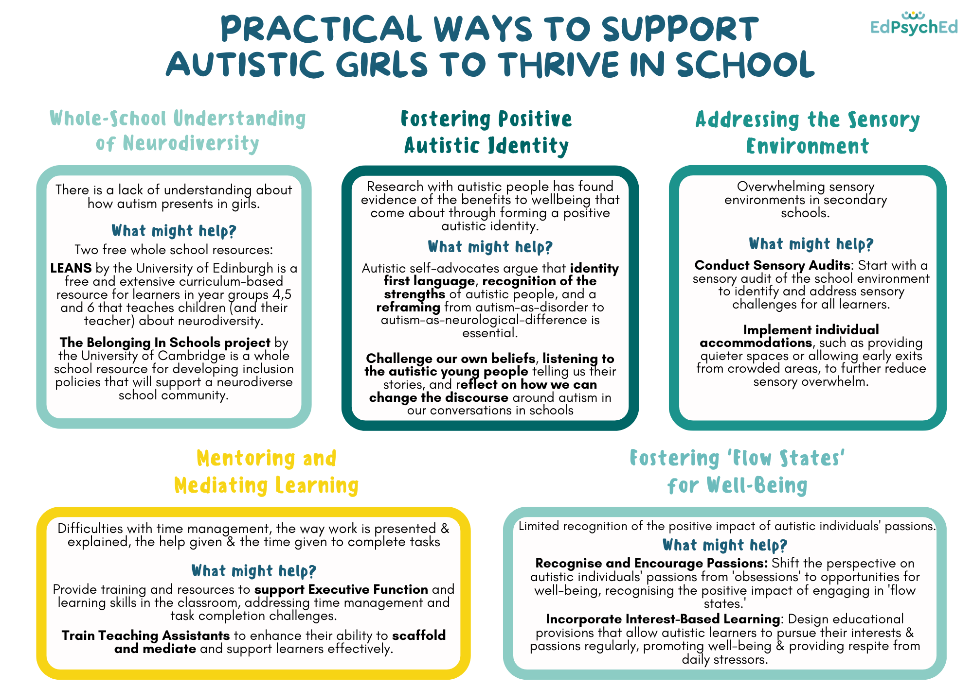 5 ways to support autistic girls in school infographic