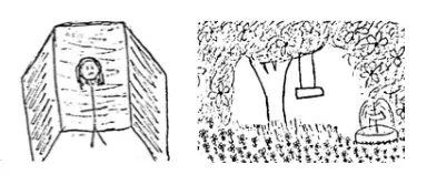 non-ideal school contrasted with personal space in ideal school