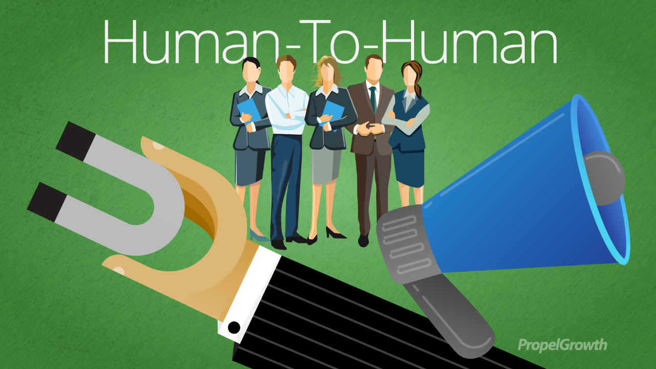 Our Human-to-human framework combines both inbound and outbound sales techniques.