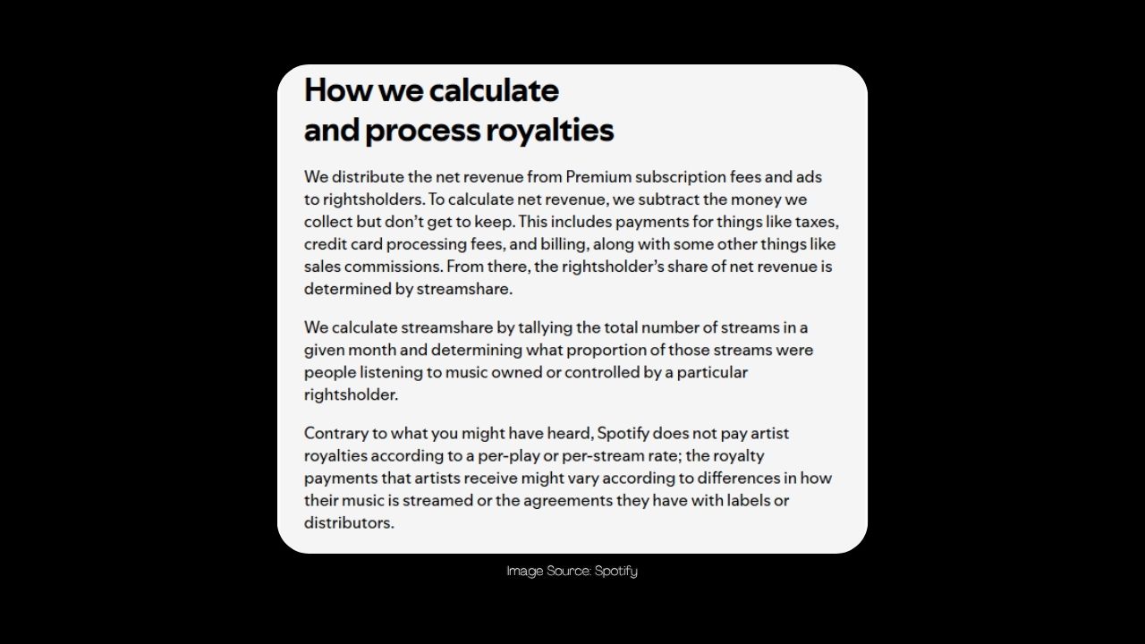 Image of Spotify's revenue calculation mechanism