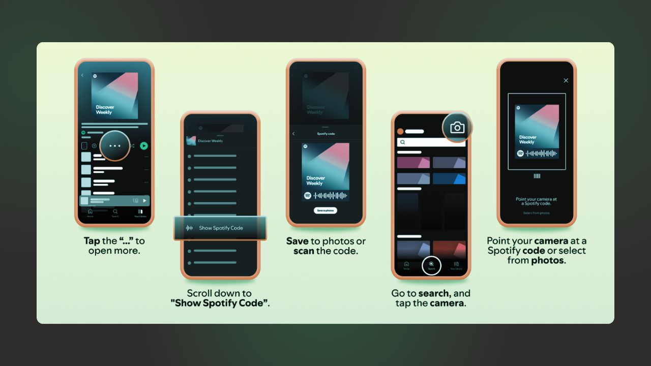 Image showing how to get spotify codes