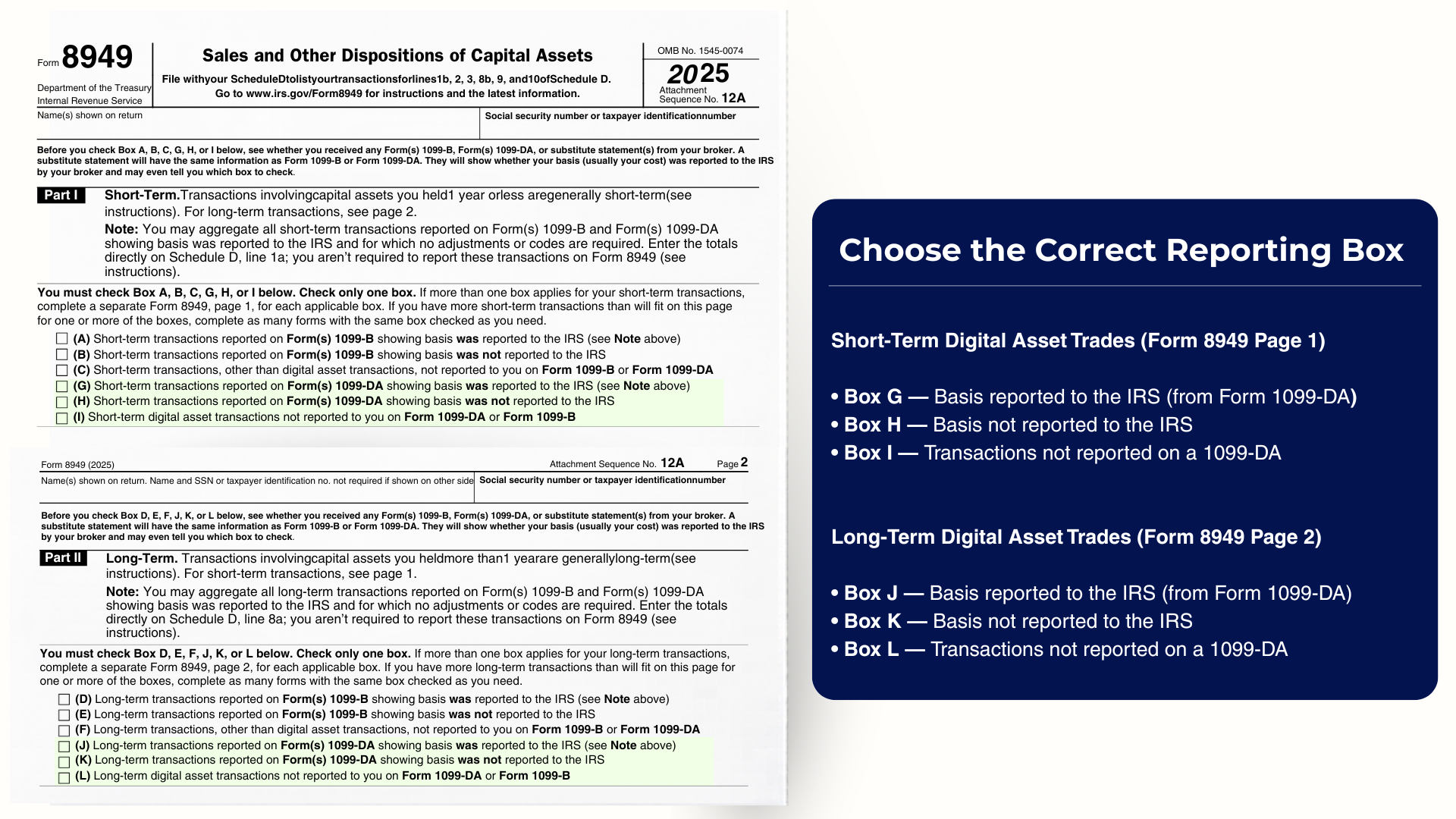 Form 8949 reference image showing which reporting boxes apply to crypto trades. The left side shows IRS Form 8949 pages for short-term and long-term transactions. The right side explains the correct digital asset reporting boxes: Box G for short-term trades with basis reported to the IRS, Box H for short-term trades with basis not reported to the IRS, Box I for short-term trades not reported on a 1099-DA, Box J for long-term trades with basis reported to the IRS, Box K for long-term trades with basis not reported to the IRS, and Box L for long-term trades not reported on a 1099-DA.