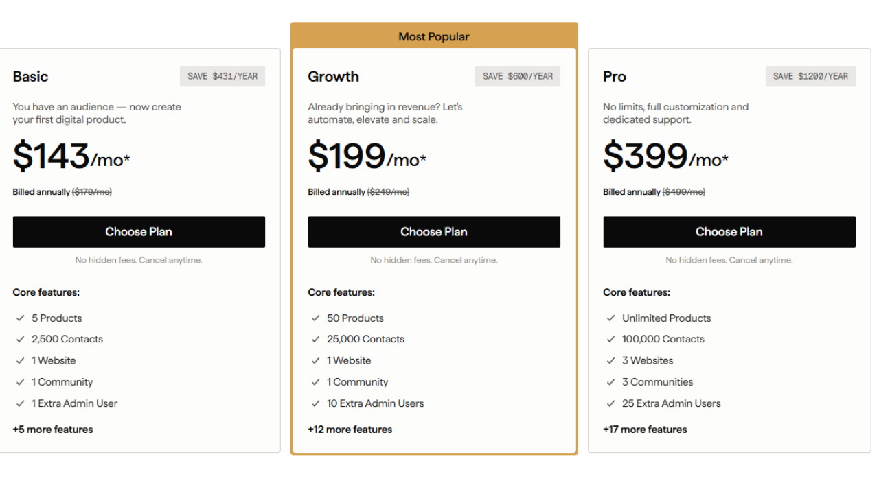 Kajabi discount code - free trial