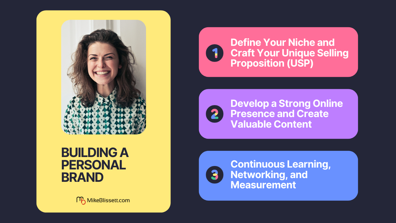 Building a Personal Brand as a Coach