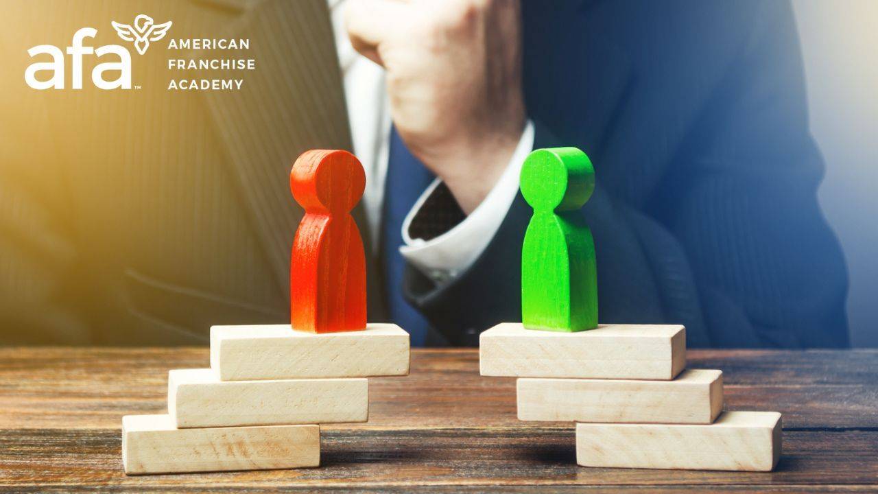 Multi-Unit Leadership Gap