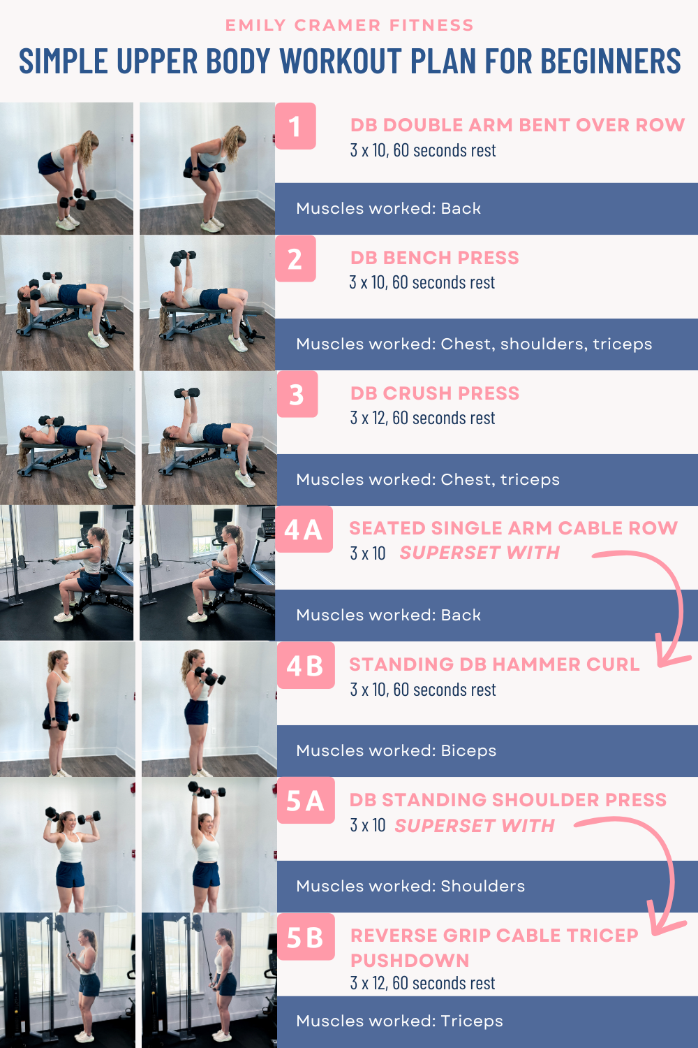 Simple Upper Body Workout Plan for Beginners