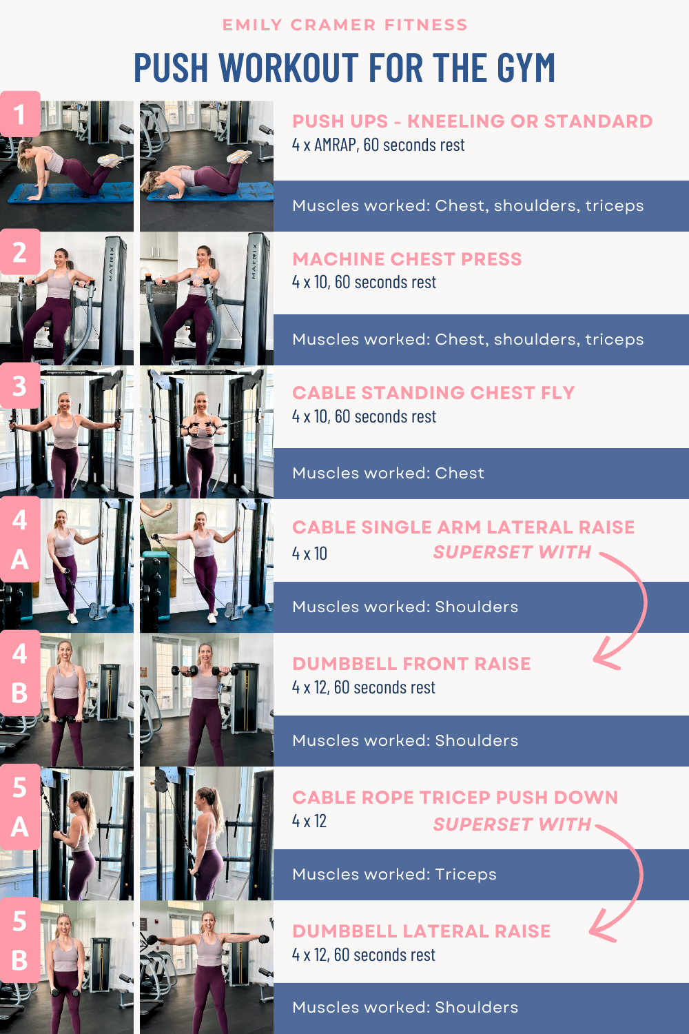 Push Workout for the Gym