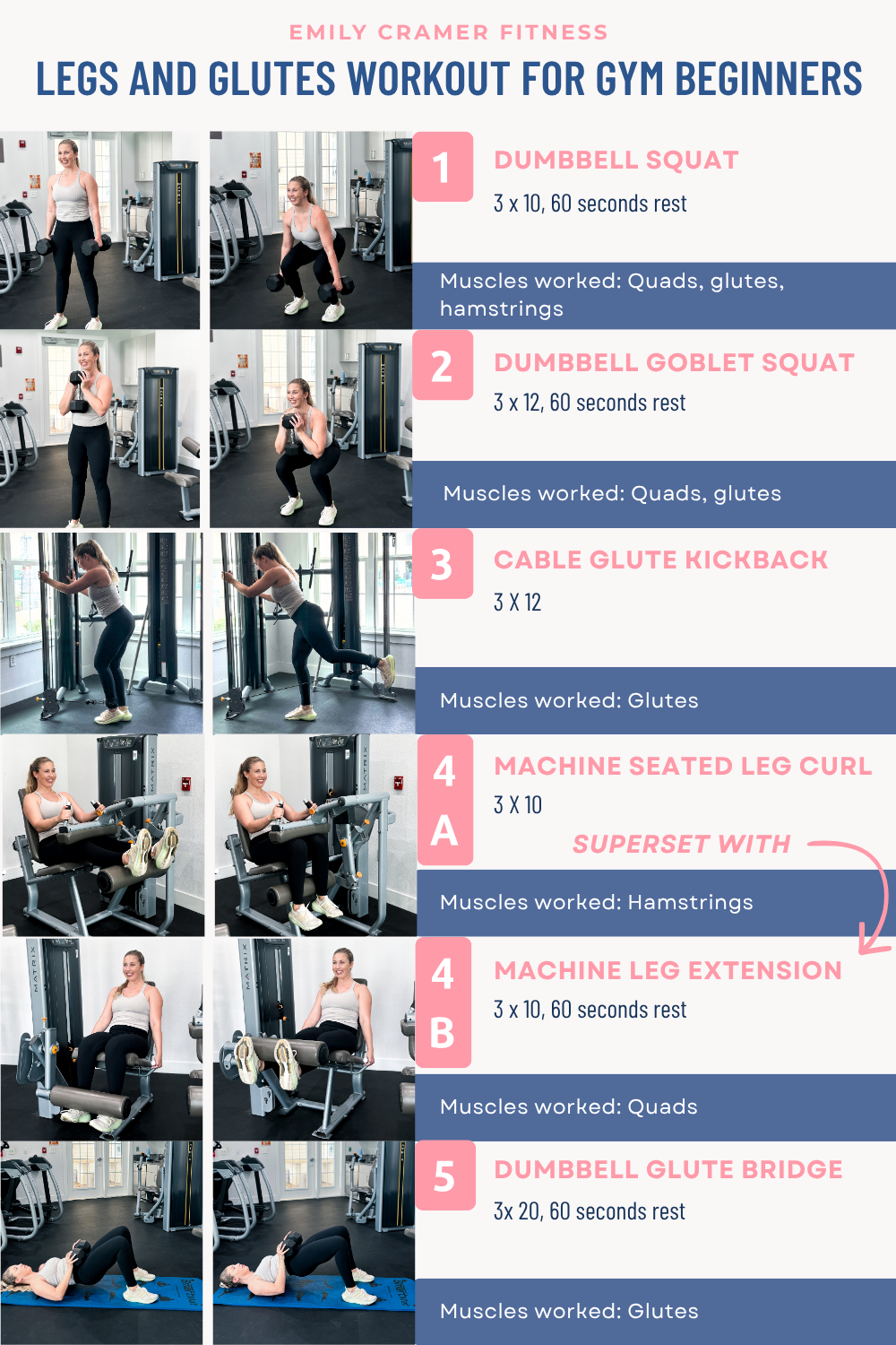Legs and Glutes Workout for Gym Beginners