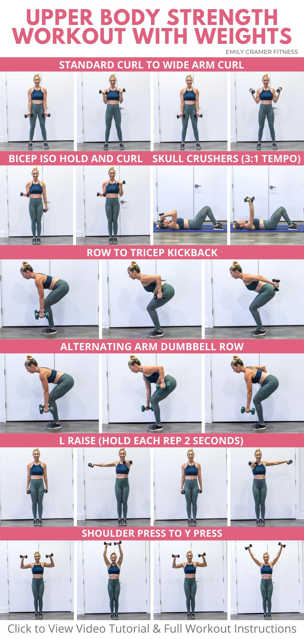 Step by Step Upper Body Strength Workout with Weights