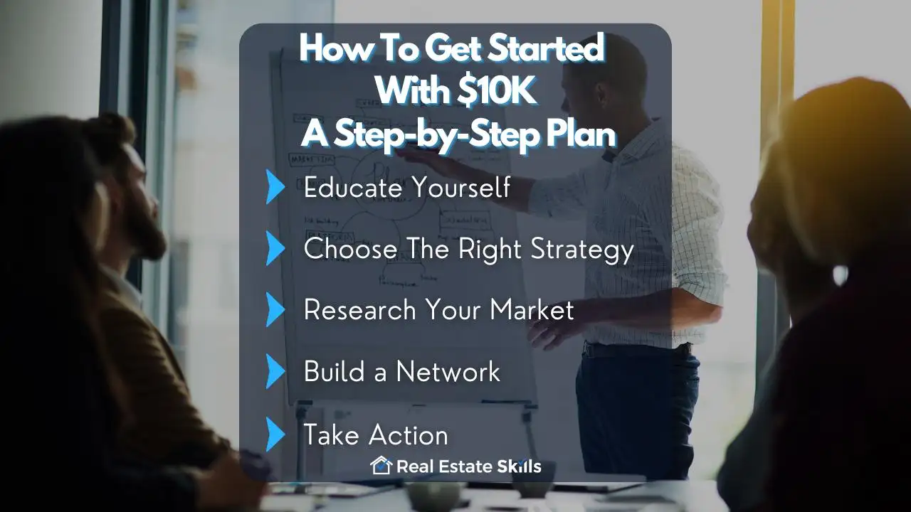 step by step to get started with 10K